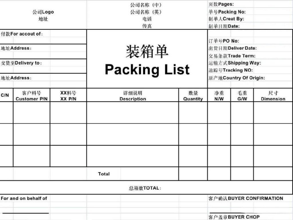 什么是装箱单