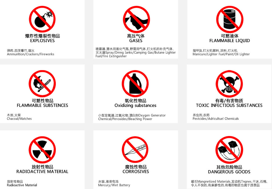 跨境出货总被扣？一文认清"常见敏感货"真面目